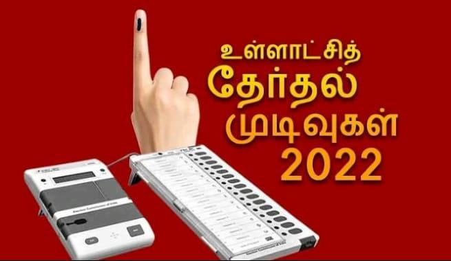 #Local Body Elections(2022): மேயர் வேட்பாளரை தோற்கடித்த சாதாரண வேட்பாளர்…..!!!!!