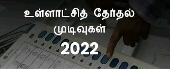 #breaking: சென்னையில் 3-வது இடத்திற்கு தள்ளப்பட்ட திமுக…..!!!!