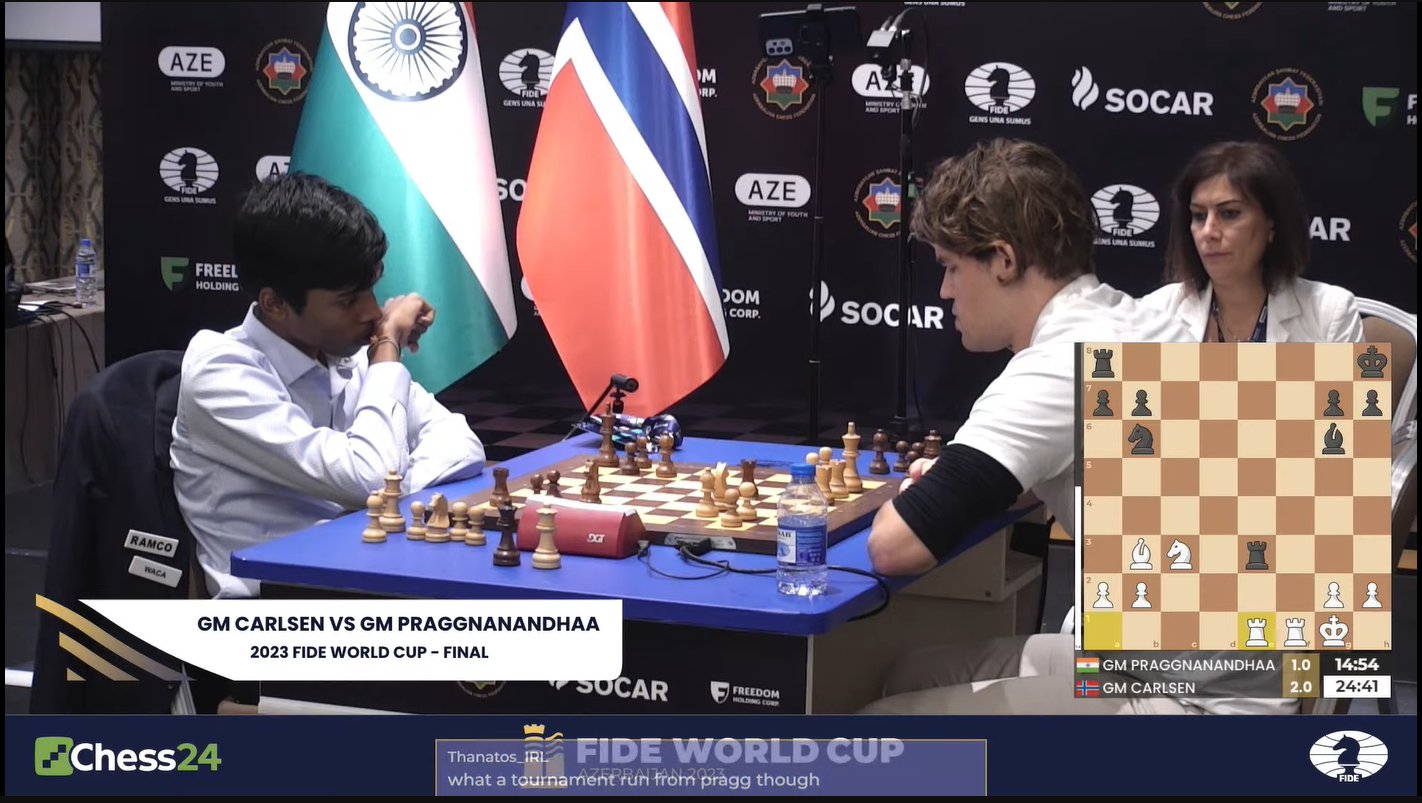 #ChessWorldCup : போராடி தோல்வியடைந்த பிரக்ஞானந்தா…. கார்ல்சன் சாம்பியன் பட்டம் வென்றார்..!!