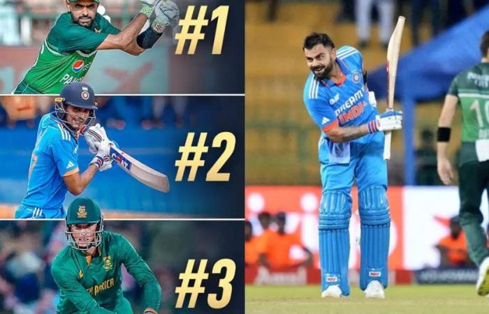 ICC ODI Rankings : கில் 2வது இடம்….. டாப்-10ல்…. “IND – PAK-ஐ சேர்ந்த தலா 3 பேட்ஸ்மேன்கள்”…. யார் யார் தெரியுமா?