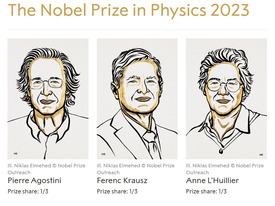 Nobel Prize 2023 : இந்த ஆண்டு இயற்பியலுக்கான நோபல் பரிசு 3 பேருக்கு பகிர்ந்து அறிவிப்பு.!!