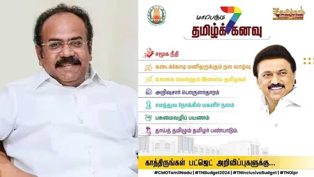 இன்று பட்ஜெட்டில் இடம்பெறும் முக்கிய அம்சங்கள்…. எதிர்பார்ப்பில் தமிழகம்….!!!