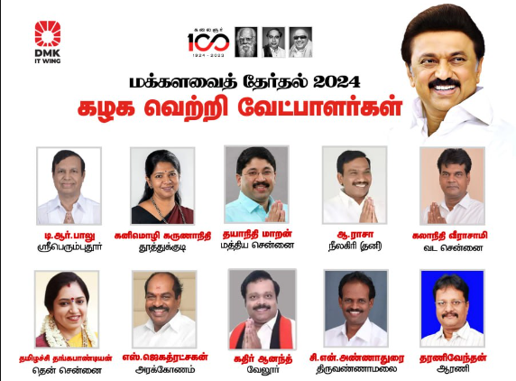 2024 மக்களவைத் தேர்தல் : 21 தொகுதிகளில் களமிறங்கும் திமுக வேட்பாளர்கள் இவர்கள் தான்.!!