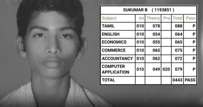 “சிறுவயதிலேயே கலைந்த கம்ப்யூட்டர் இன்ஜினியர் கனவு”.. விபத்தில் உயிரிழந்த 12-ம் வகுப்பு மாணவனின் மதிப்பெண் 433..!!