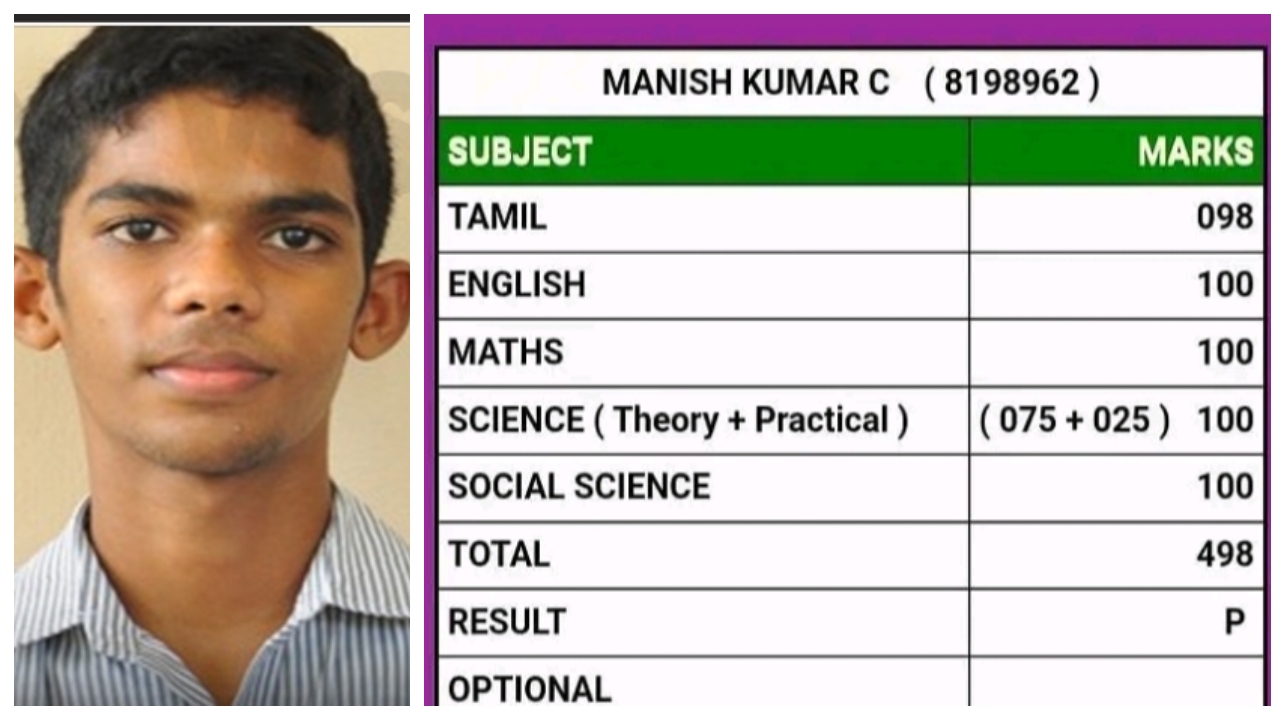 Breaking: 10-ம் வகுப்பு பொதுத்தேர்வில் 500/498 மதிப்பெண்கள் பெற்று முதலிடம் பிடித்த ஒட்டன்சத்திரம் மாணவன்… குவியும் வாழ்த்துக்கள்…!!