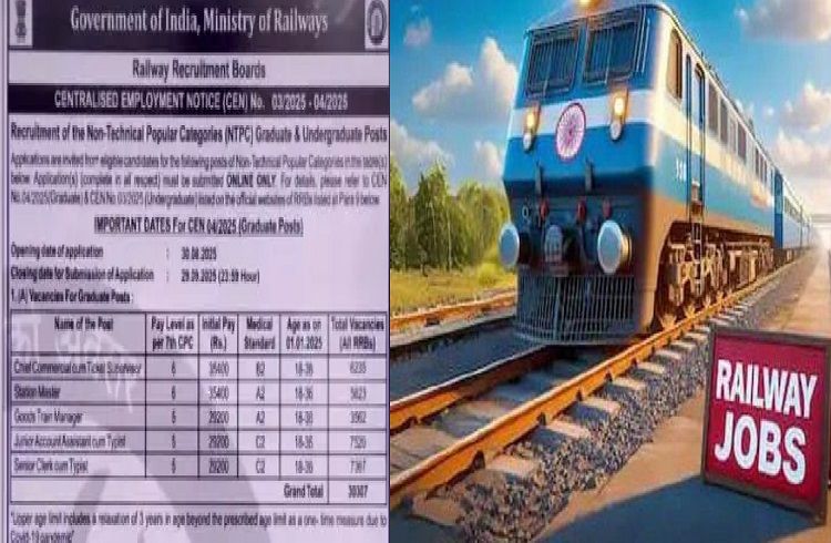 12th முடித்தவர்களுக்கு அடித்தது ஜாக்பாட் ..! ரயில்வேயில் 3,058 வேலைகள்..! தாமதிக்காதீர்…!