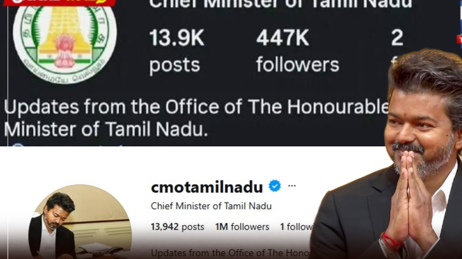 “1 நாளில் 10 லட்சம் ஃபாலோவர்ஸ்!”… கோட்டையைத் தொடர்ந்து இன்ஸ்டாவிலும் சாதனை… எகிறிய ஃபாலோவர்ஸ் முதல்வர் விஜய்யின் சமூக வலைதள பவர்..!!!!