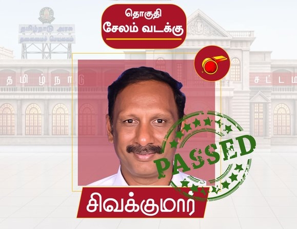 breaking: “சேலம் வடக்கை தட்டித்தூக்கிய தவெக!”.. 7,752 வாக்குகள் வித்தியாசத்தில் சிவக்குமார் அபார வெற்றி..!!!!