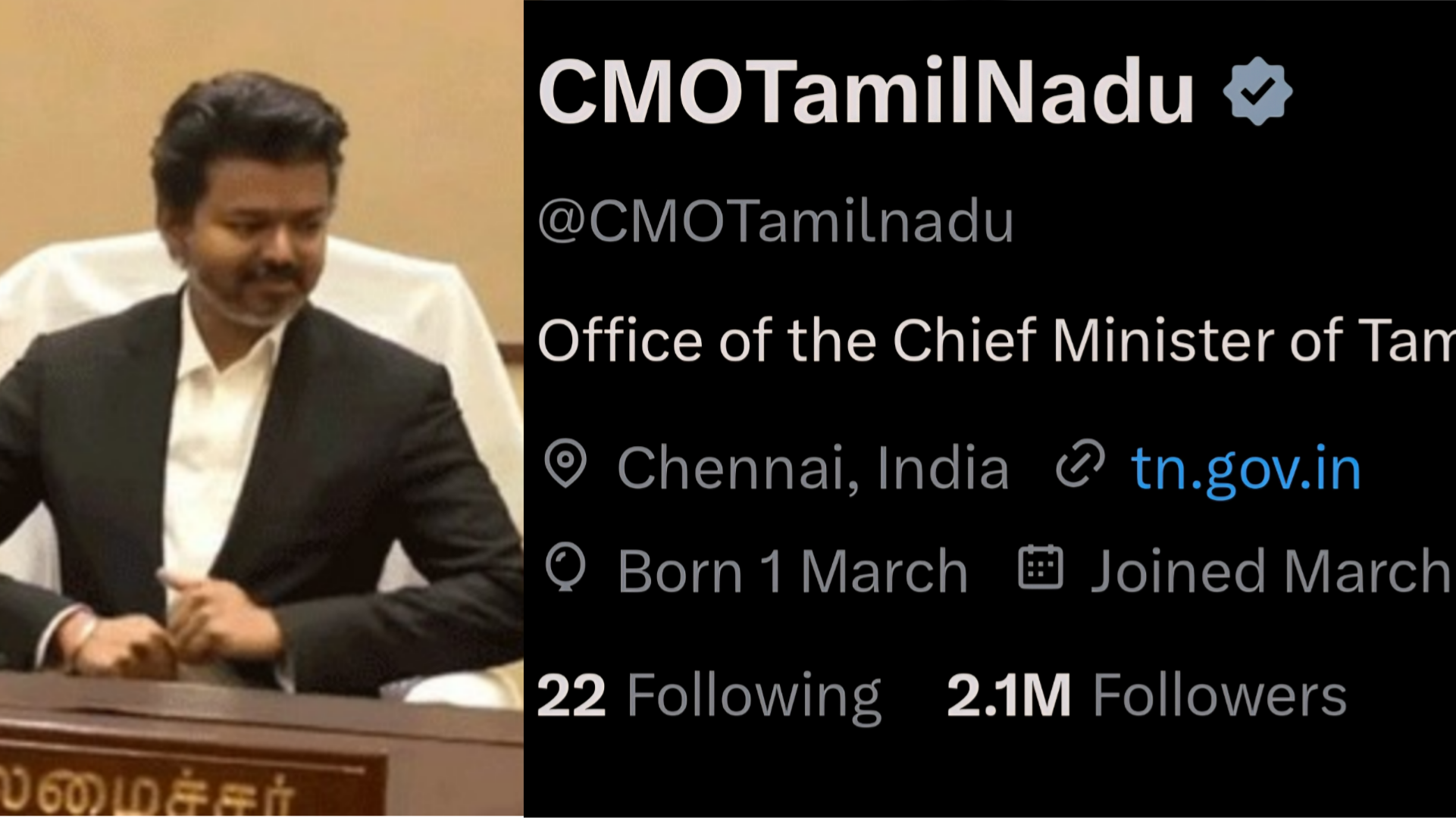 முதல்வரானதும் எகிறிய மவுசு…. 4 லட்சத்திலிருந்து 20 லட்சமாக உயர்ந்த ஃபாலோவர்ஸ்…. விஜய் படைத்த புதிய சாதனை….!!