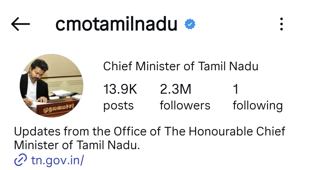“நேற்று 1M…. இன்று 2M என இன்ஸ்டாவில் சாதனை?” தமிழக முதலமைச்சர் அலுவலக கணக்கின் அதிரடி வளர்ச்சி…. ஒரே நாளில் 10 லட்சம் பேர் அதிகரிப்பு….!