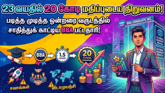 “23 வயதில் ரூ.20 கோடி கம்பெனி….!”  கல்லூரி முடித்த ஒன்றரை வருடத்தில் சாதித்த இளம் BBA பட்டதாரி…. ஒரே ஒரு ஐடியா மூலம் கோடீஸ்வரரான இளம் தொழிலதிபர்….!!!!
