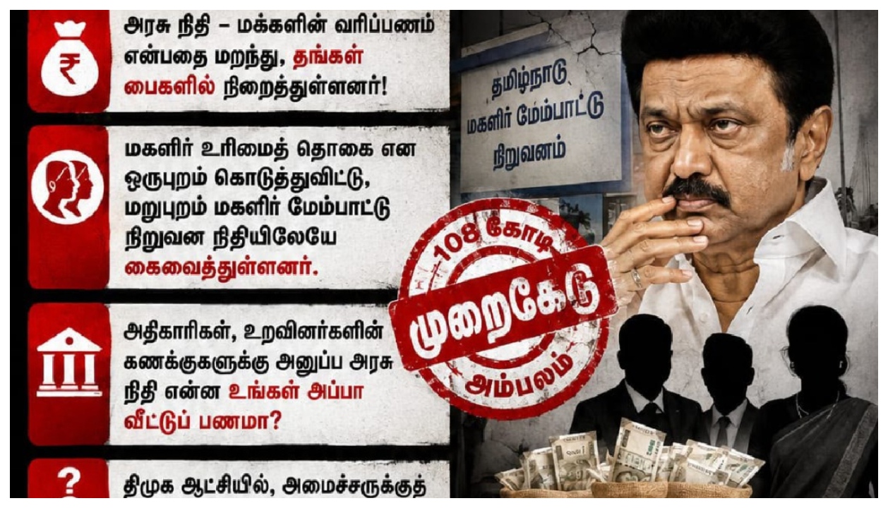 “மகளிர் நிதியில் இவ்வளவு பெரிய முறைகேடா?” – அம்பலமான ரூ.108 கோடி ஊழலும், கொள்ளையும் அரசு நிதியில் கைவைத்த விவகாரத்தால் தமிழக அரசியலில் வெடித்த பெரும் பரபரப்பு…!!”