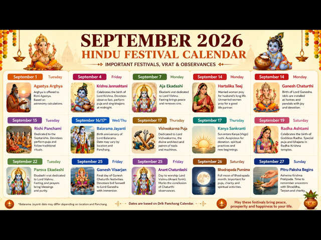 “செப்டம்பர் 2026 மாசம் இந்த தேதிகளைக் குறித்து வச்சுக்கோங்க….!” விநாயகர் சதுர்த்தி, கிருஷ்ண ஜெயந்தி முதல் முகூர்த்த நாட்கள் வரை…. முழு பட்டியல்….!!